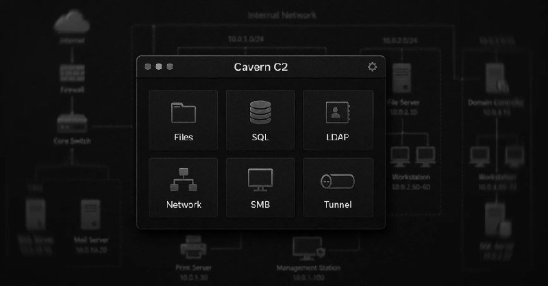 A dark-themed graphic displays a "Cavern C2" interface window with six tiles labeled Files, SQL, LDAP, Network, SMB, and Tunnel, overlaid on a faded network diagram.