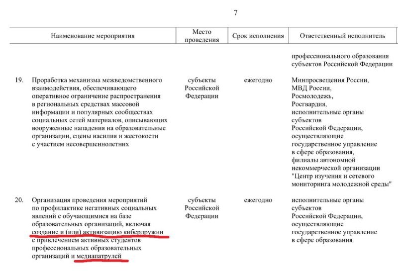 A Russian-language document page displays a numbered table with items 19 and 20, listing events, locations, deadlines, and responsible executors, with one phrase underlined in red.