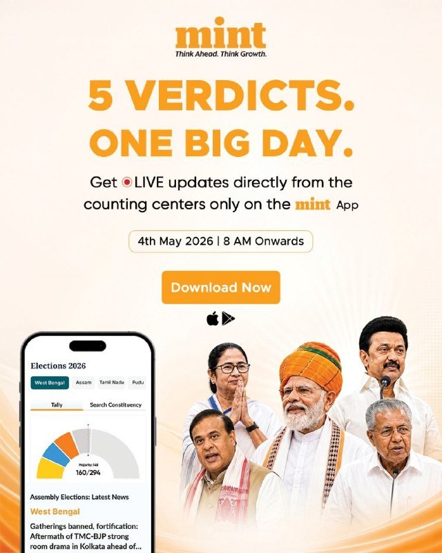 A "mint" app promotional graphic advertises live election updates with the headline "5 VERDICTS. ONE BIG DAY." for May 4, 2026, alongside a smartphone mockup and images of five political figures.