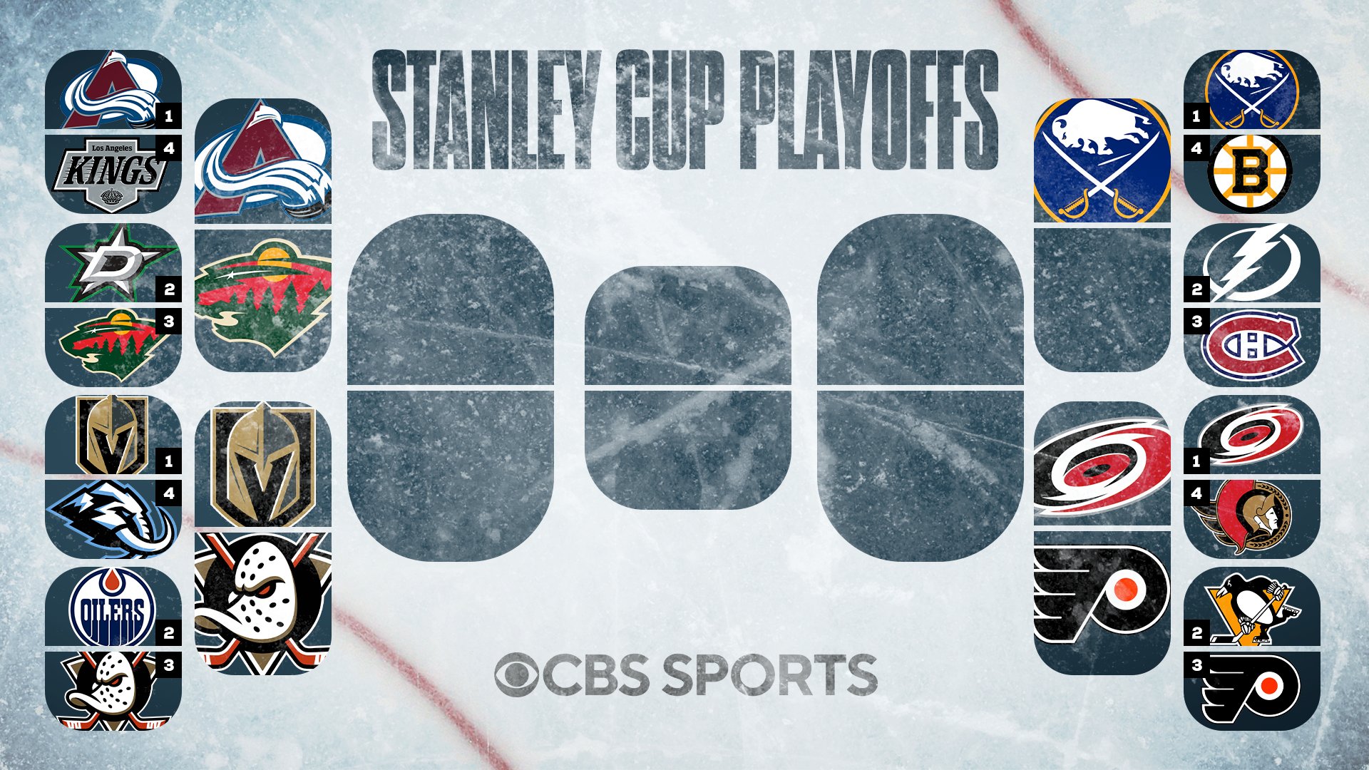 A CBS Sports graphic displays NHL Stanley Cup Playoffs matchups with team logos and seed numbers on an icy background.