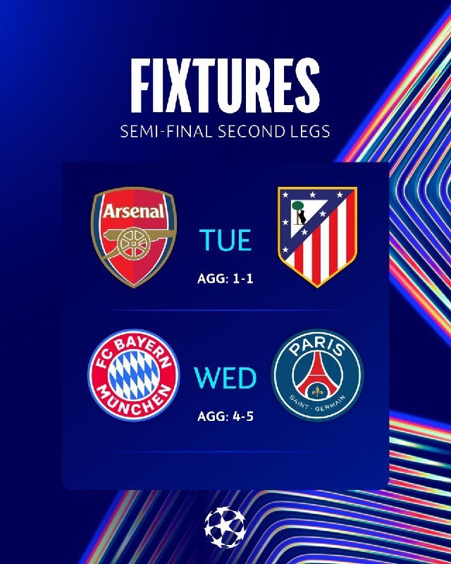 A digital graphic displays "FIXTURES - SEMI-FINAL SECOND LEGS," listing Arsenal vs. Atletico Madrid (TUE, AGG: 1-1) and Bayern Munich vs. Paris Saint-Germain (WED, AGG: 4-5) with team crests.