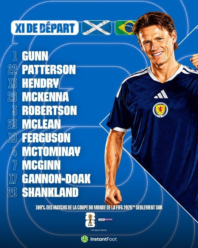 Graphic showing Scotland's "XI DE DÉPART" lineup against Brazil, featuring an illustrated smiling player in a dark blue Scotland jersey beside a roster listing eleven player names.