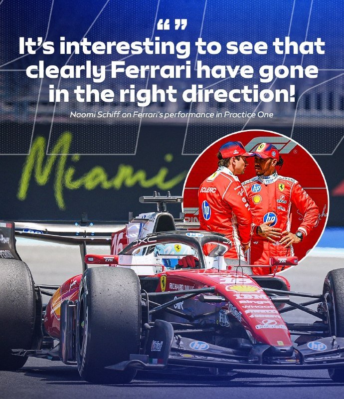 A red Formula 1 race car is shown on a track with an inset of two drivers in red Ferrari suits, accompanied by a quote about Ferrari's performance in Practice One.