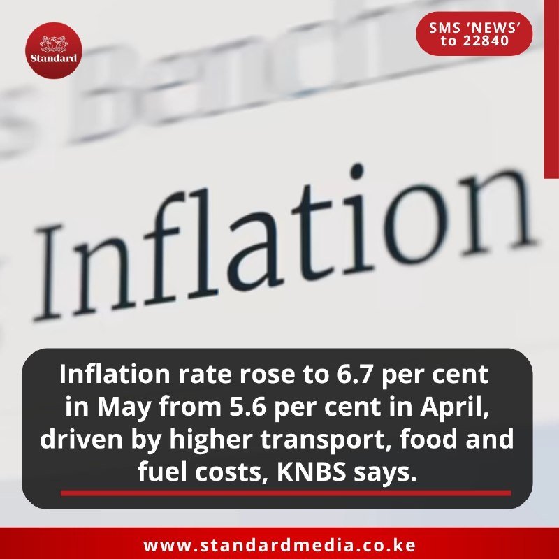A Standard Media graphic displays the word "Inflation" over a blurred background, with text stating Kenya's inflation rate rose to 6.7% in May from 5.6% in April.