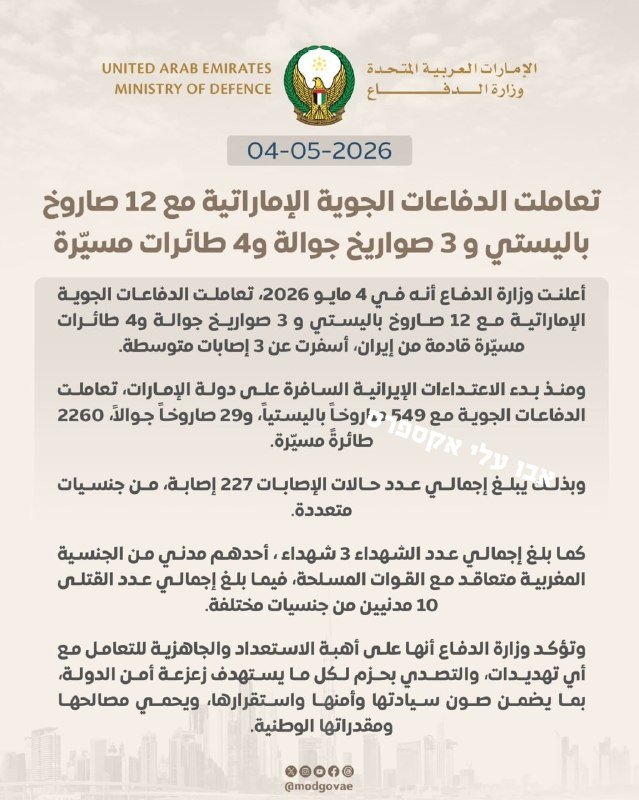 A UAE Ministry of Defence Arabic-language infographic dated 04-05-2026, displaying the national emblem, title text, and multiple paragraphs of statistics about air defense engagements.