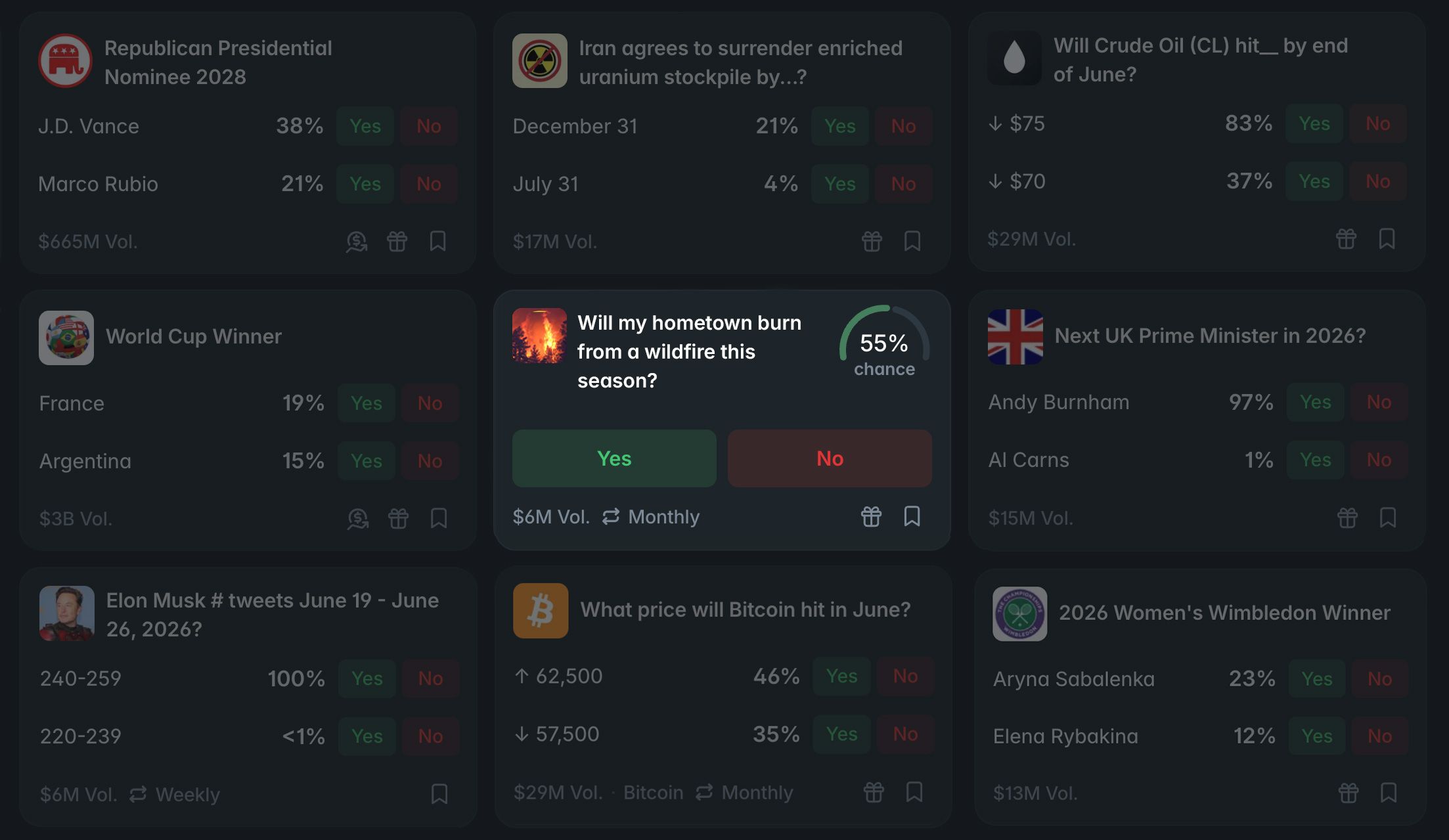 Coinbase's decision to cut 14% of its workforce on 5 May 2026 lands against a prediction-market consensus that sees the broader tech sector shedding more than 447,000 jobs this year.