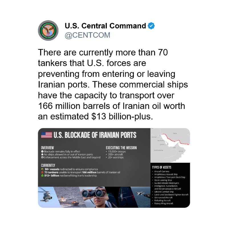 A screenshot of a verified U.S. Central Command social media post describes a blockade of Iranian ports, accompanied by an infographic titled "U.S. BLOCKADE OF IRANIAN PORTS."