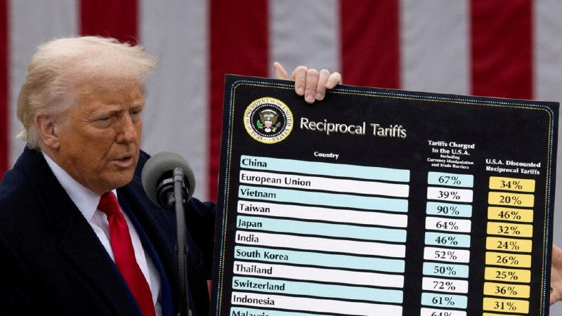 A man in a dark coat and red tie speaks at a podium while holding up a "Reciprocal Tariffs" chart listing countries and percentages, with an American flag draped in the background.