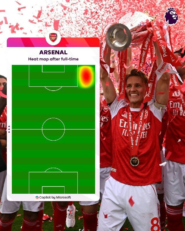 Arsenal players in red kits celebrate with a trophy amid confetti, alongside an overlaid graphic showing their post-match heat map.