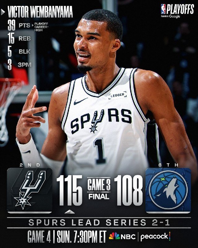 A Spurs player wearing jersey #1 celebrates on court, with on-screen text showing 39 points, 15 rebounds, 5 blocks, and a 115-108 Game 3 win over the Timberwolves.