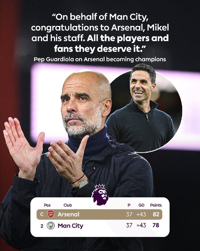 A sports graphic shows a clapping man in a dark jacket alongside a circular inset photo of a smiling man, with a quote about Arsenal becoming champions and a league table below.