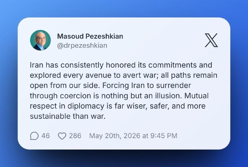 A screenshot shows an X post by Masoud Pezeshkian (@drpezeshkian) stating Iran has honored its commitments to avert war and prefers diplomacy, dated May 20th, 2026, with 46 replies and 286 likes.