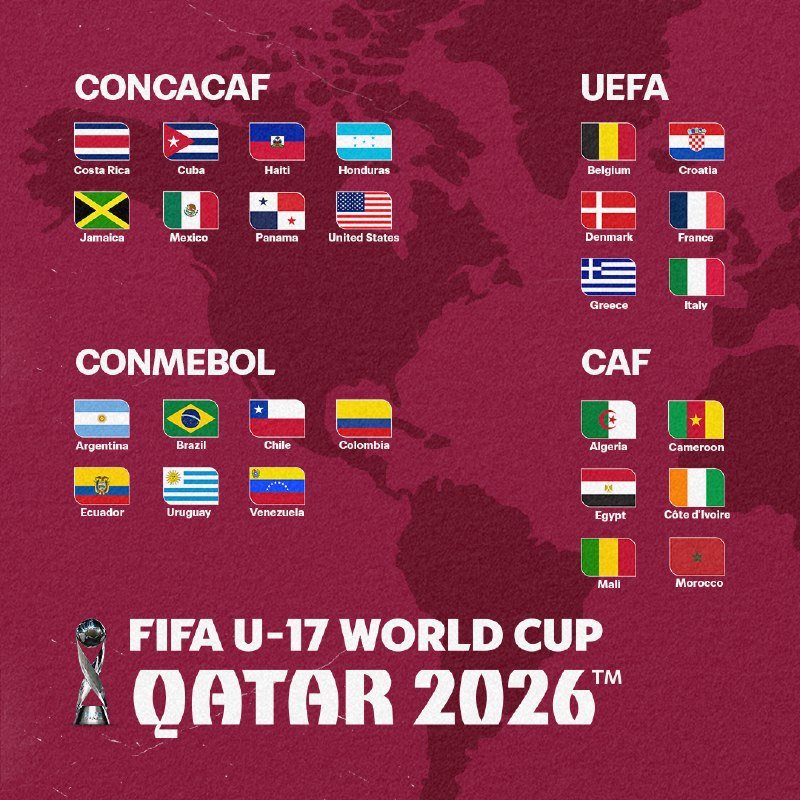 A graphic displays national flags grouped under confederation headings—CONCACAF, UEFA, CONMEBOL, and CAF—above the text "FIFA U-17 World Cup Qatar 2025" on a maroon world map background.
