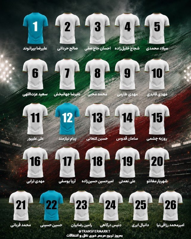 A graphic displays 26 numbered soccer jerseys, three in teal (goalkeepers) and the rest white, arranged against a stadium backdrop with Persian text beneath each shirt.