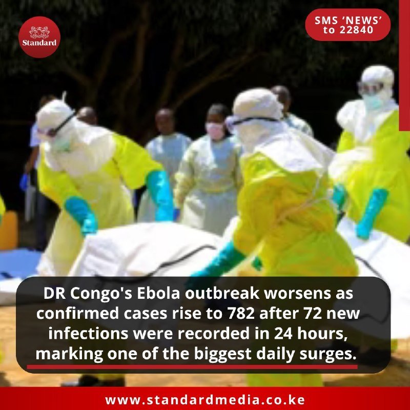 Workers in yellow hazmat suits and masks handle a white body bag outdoors, with text overlay reading "DR Congo's Ebola outbreak worsens as confirmed cases rise to 782 after 72 new infections were recorded in 24 hours."