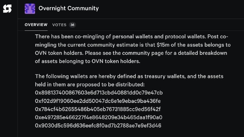 A digital interface displays an "Overnight Community" overview with 36 votes, describing co-mingled wallets and listing five cryptocurrency wallet addresses proposed for asset distribution.