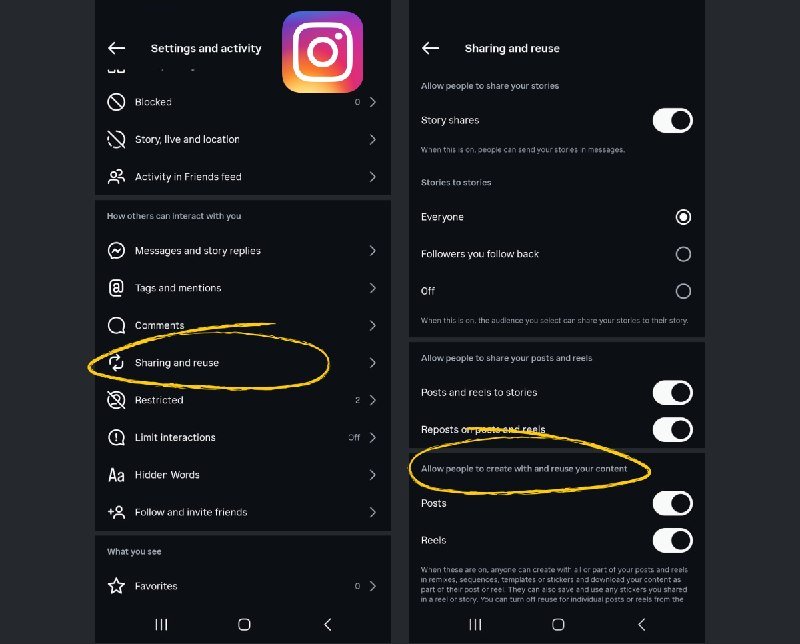 Two side-by-side smartphone screenshots display Instagram's dark-mode settings menus, with yellow hand-drawn circles highlighting "Sharing and reuse" and the "Allow people to create with and reuse your content" option.