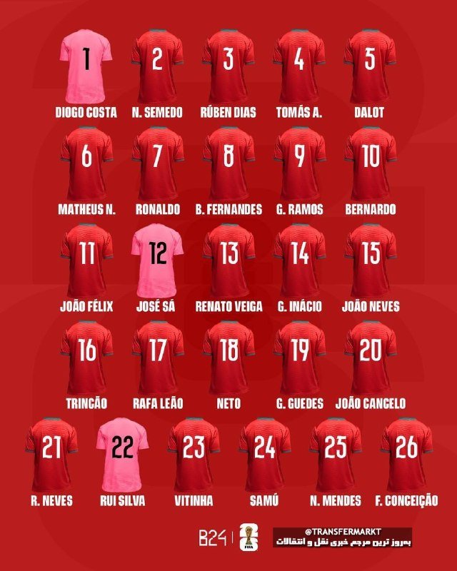 A graphic displays 26 red and pink soccer jerseys arranged in rows, each labeled with a number and player name, against a red background with logos at the bottom.