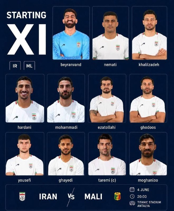 A graphic displays Iran's "Starting XI" lineup of eleven soccer players in white jerseys against a dark blue background, featuring a goalkeeper in light blue.