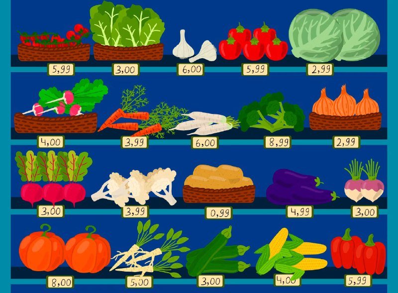 Illustrated produce display shows vegetables in baskets on four blue shelves, each labeled with prices in euros ranging from 0.99 to 8.99.