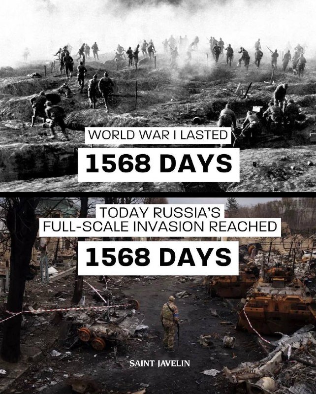 A two-panel infographic compares soldiers in a WWI battlefield photograph to a soldier standing amid destroyed tanks and debris, with text stating both conflicts lasted 1568 days.