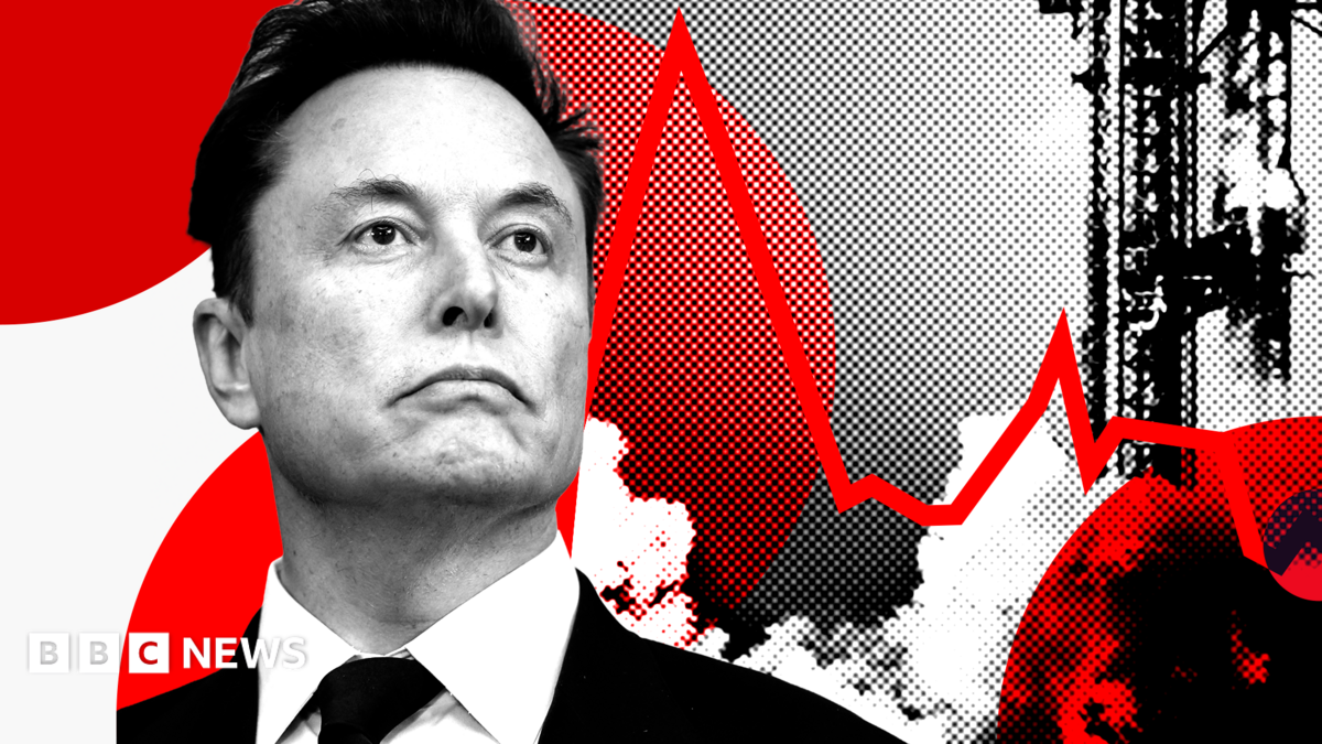 On-chain traders have marked down the SPCX contract by more than a quarter in three weeks, even as Reuters reports SpaceX is targeting late-2027 orbital AI computing tests.
