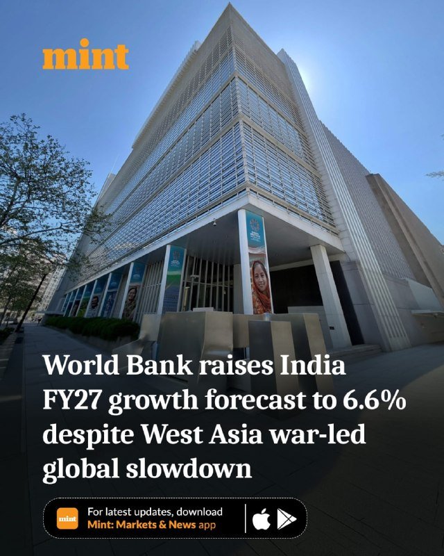 A modern glass-and-steel office building stands under a clear sky, displayed as a Mint news graphic with the headline "World Bank raises India FY27 growth forecast to 6.6% despite West Asia war-led global slowdown."