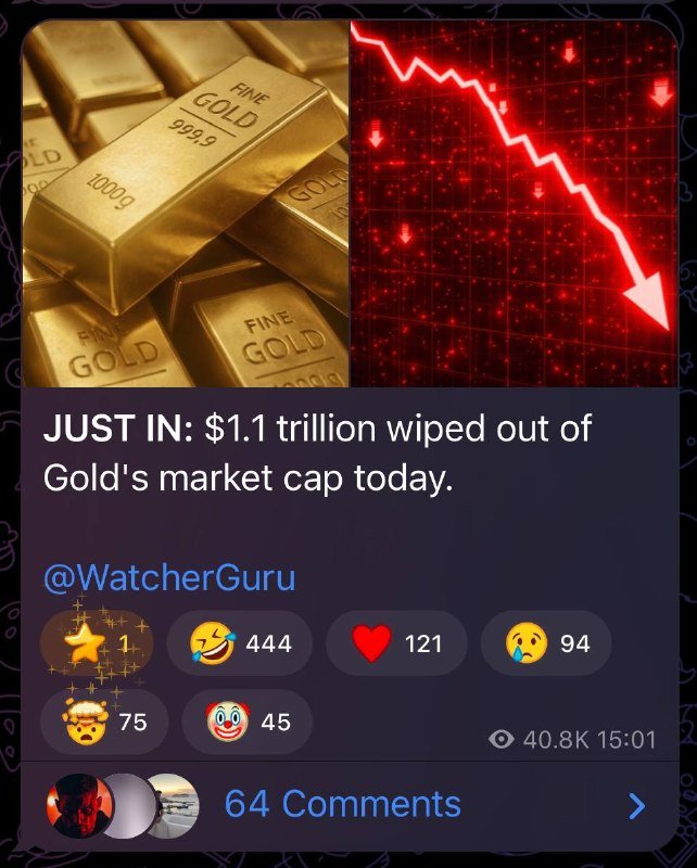 A social media post displays stacked gold bars beside a red downward chart arrow, with text claiming "$1.1 trillion wiped out of Gold's market cap today."