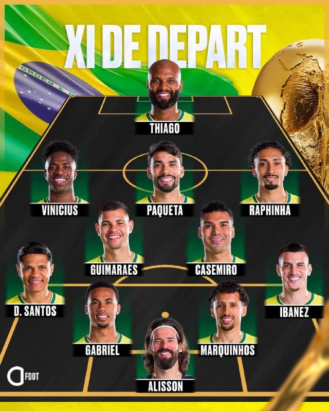 A graphic displays a Brazilian national football team lineup titled "XI DE DEPART" with eleven player portraits arranged in formation on a pitch background.