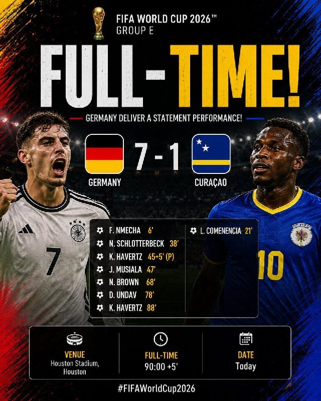 Graphic showing FIFA World Cup 2026 Group E full-time result: Germany defeated Curaçao 7-1 at Houston Stadium, featuring two players and a goal-scoring list.