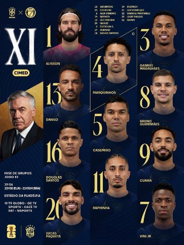 A graphic displays Brazil's starting XI lineup with player headshots, jersey numbers, and names, alongside coach Carlo Ancelotti, for a FIFA World Cup group stage match against a team labeled "CHE."
