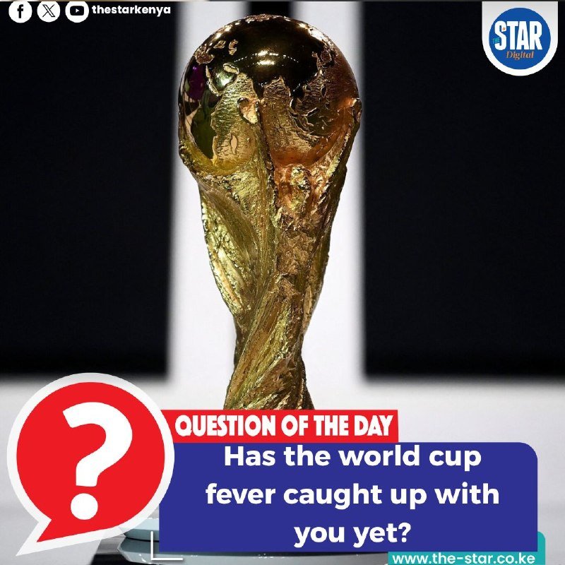 A golden FIFA World Cup trophy is displayed against a black and white background, with a red question mark graphic and a "Question of the Day" banner reading "Has the world cup fever caught up with you yet?"