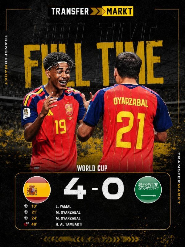 A Transfermarkt graphic displays a "Full Time" result showing a World Cup match ending 4-0, featuring Spain and Saudi Arabia flags, goal scorers, and two Spanish players celebrating.