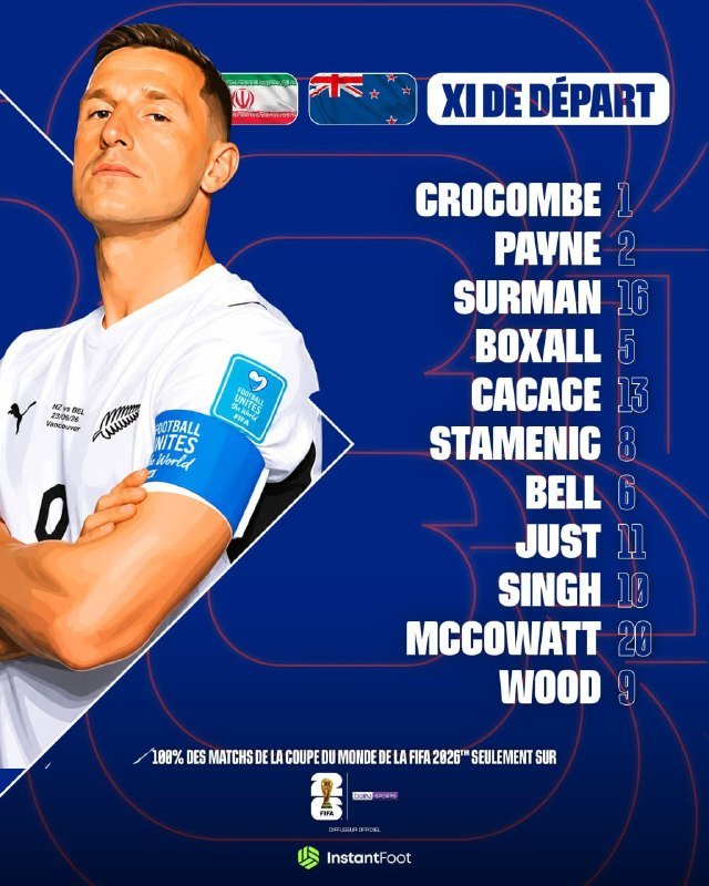 A graphic displays a male soccer player in a white New Zealand jersey beside the text "XI DE DÉPART," listing starting lineup names including Crocombe, Payne, and Wood, with Iran and New Zealand flags shown.