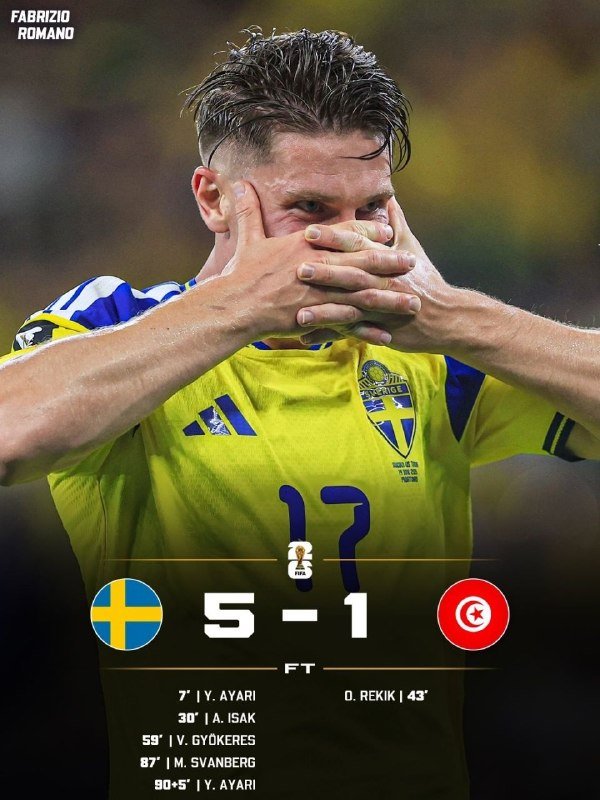 Sweden's #17 celebrates by covering his face as a graphic displays a 5-1 final score over Tunisia with goal scorers listed.