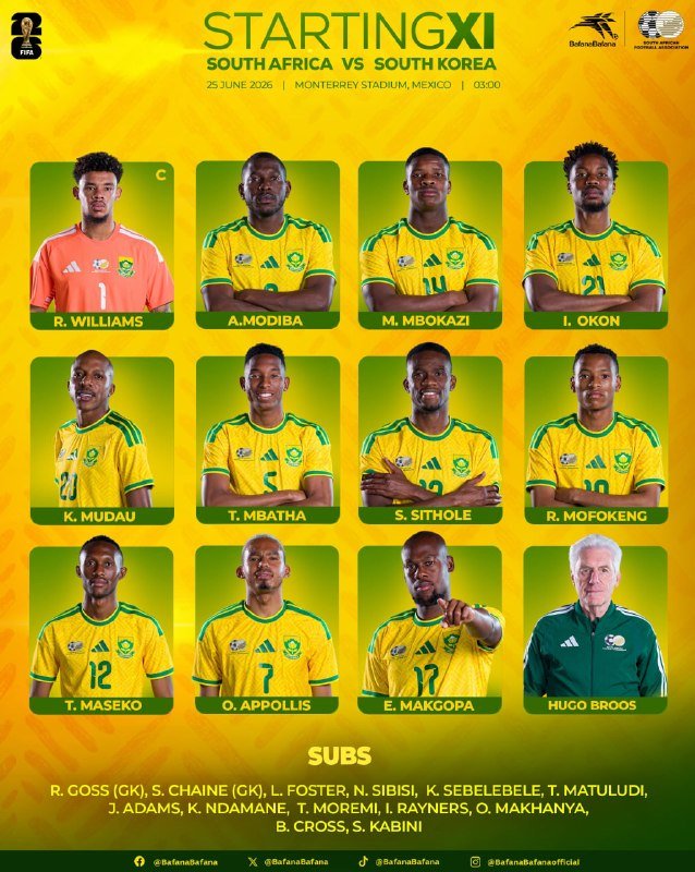 A graphic displays the South Africa national football team's starting XI lineup against South Korea on 25 June 2026 at Monterrey Stadium, featuring player portraits in yellow jerseys with green text and logos.