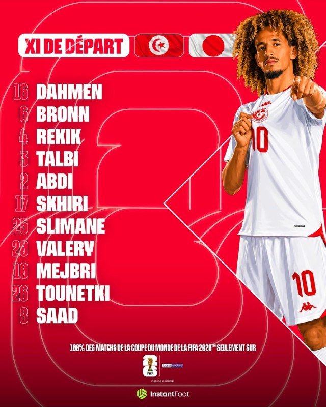 Tunisia national team starting XI graphic featuring a player in jersey #10 alongside Tunisia and Japan flags.