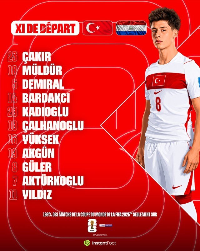 A red FIFA World Cup 2026 graphic displays the Turkey men's national football starting XI lineup alongside a player in a white #8 jersey, with "XI DE DÉPART" and Turkish/Dutch flags shown.