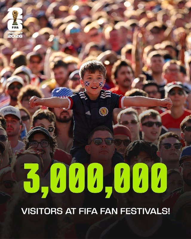 A young boy with painted cheeks sits on a man's shoulders, arms outstretched, in a dense crowd, with text reading "3,000,000 VISITORS AT FIFA FAN FESTIVALS!" and a "FIFA WORLD CUP 26" logo visible.