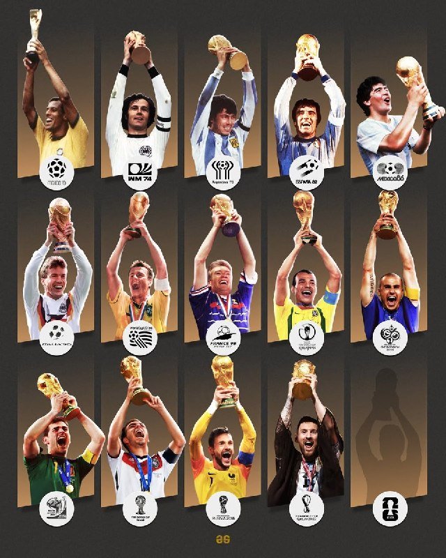 A graphic illustration displays 14 soccer players across three rows, each shown lifting a golden World Cup trophy above their heads.