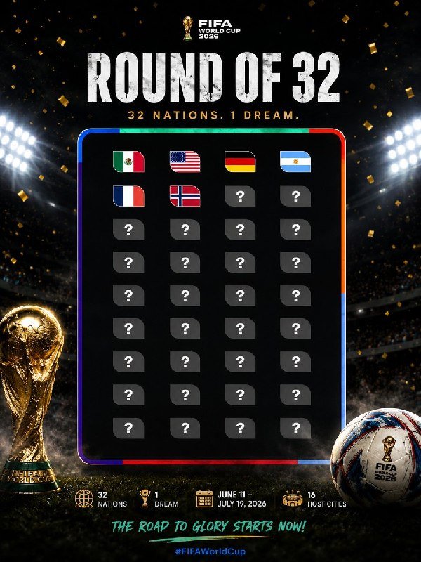 A promotional graphic for the "FIFA World Cup 2026" displays a "Round of 32" bracket with Mexico, USA, Germany, Argentina, France, and Norway revealed, alongside the World Cup trophy and ball.