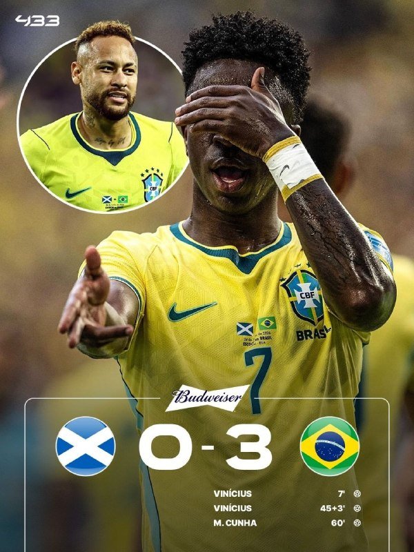A graphic displays a Brazil soccer player in a yellow #7 jersey covering his face, alongside an inset image of another Brazil player, with a final score of 0-3 against Scotland flag and goalscorers listed below.