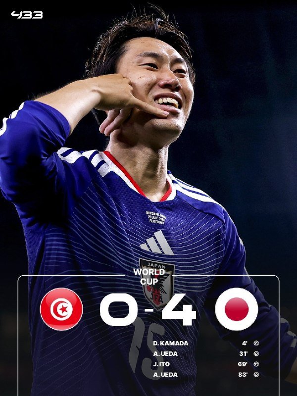 A soccer player in a blue Japan jersey smiles and gestures toward his face, with an overlay showing a 0-4 scoreline and goal scorers D. Kamada, A. Ueda, J. Ito, and A. Ueda.