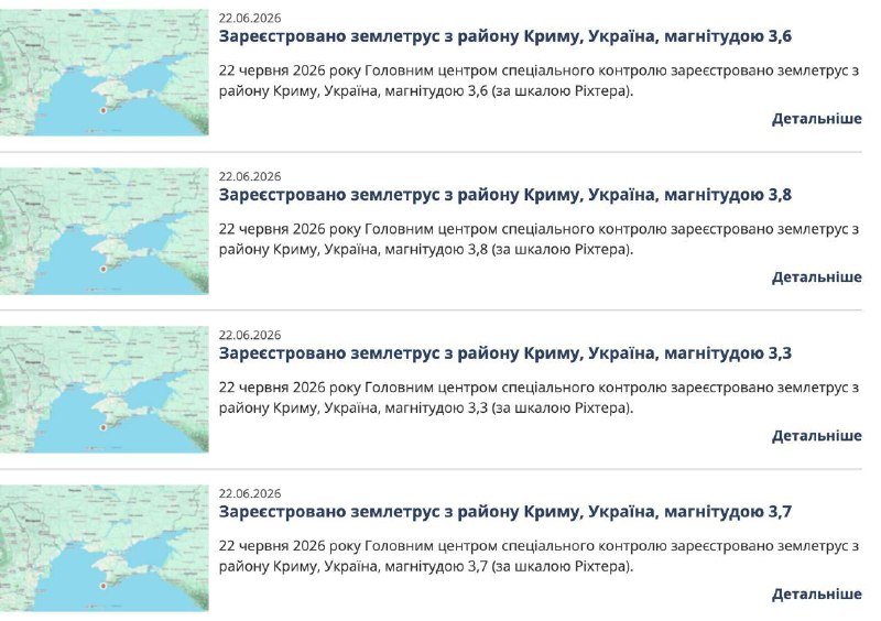 Screenshot of a webpage listing four earthquake notifications dated 22.06.2026 from the Crimean region of Ukraine, with magnitudes 3.6, 3.8, 3.3, and 3.7, each accompanied by a small map.