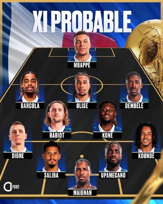 A graphic titled "XI PROBABLE" displays a French national football team lineup arrangement with player headshots and name labels positioned on a field formation, alongside a golden World Cup trophy.