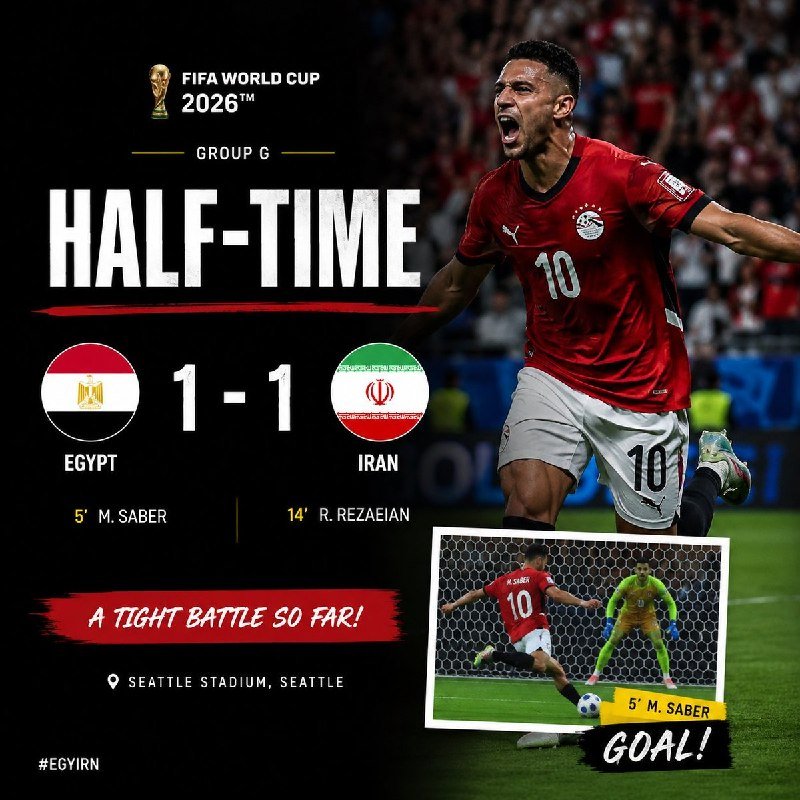 A graphic displays FIFA World Cup 2026 Group G halftime score: Egypt 1-1 Iran, with goals by M. Saber (5') and R. Rezaeian (14'), featuring a player in a red jersey celebrating.