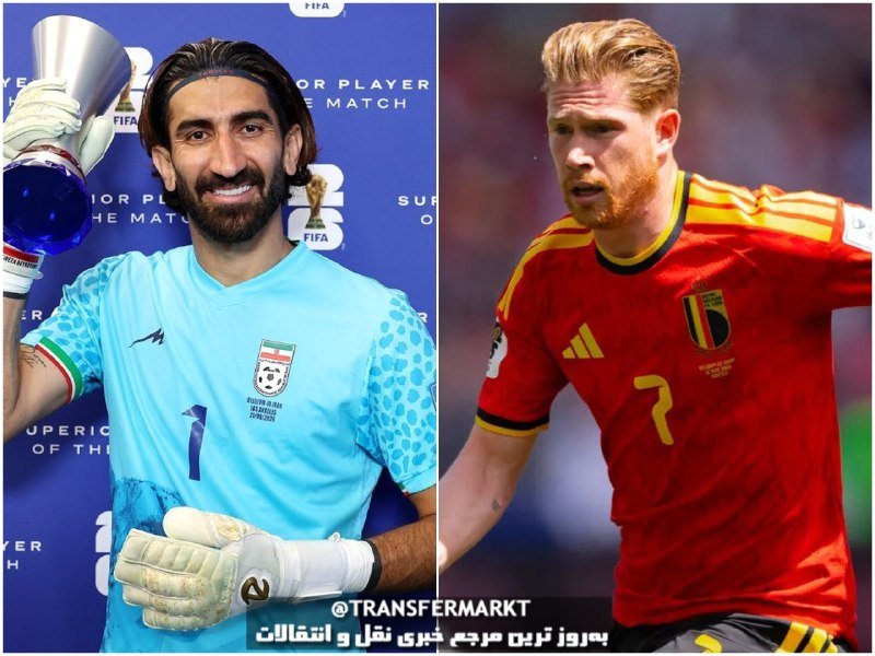 Split image: left shows a bearded soccer goalkeeper in a light blue Iran jersey holding up a trophy; right shows a red-haired player in a red Belgium jersey.
