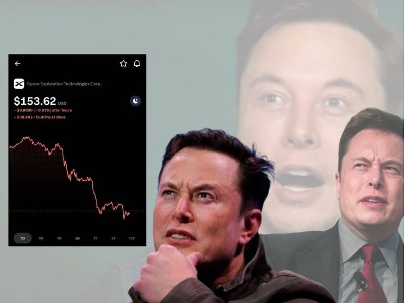A composite image shows three photos of a man alongside a stock chart for Space Exploration Technologies Corp. displaying a price of $153.62 USD.