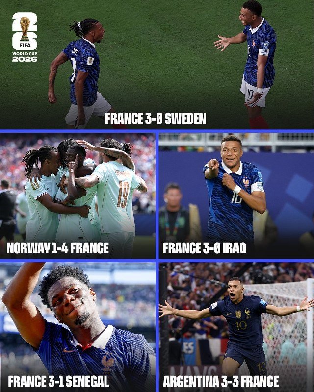 A FIFA World Cup 2026 promotional graphic showing five match result panels with photos of France's national soccer team players celebrating, labeled France 3-0 Sweden, Norway 1-4 France, France 3-0 Iraq, France 3-1 Senegal, and Argentina 3-3 France.
