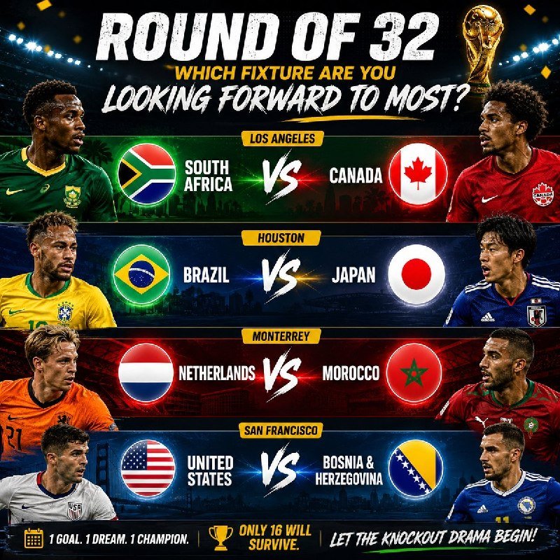 Graphic titled "Round of 32" displays four soccer matchups with team flags, player portraits, and host cities: South Africa vs Canada in Los Angeles, Brazil vs Japan in Houston, Netherlands vs Morocco in Monterrey, and United States vs Bosnia & Herzegovina in San Francisco.
